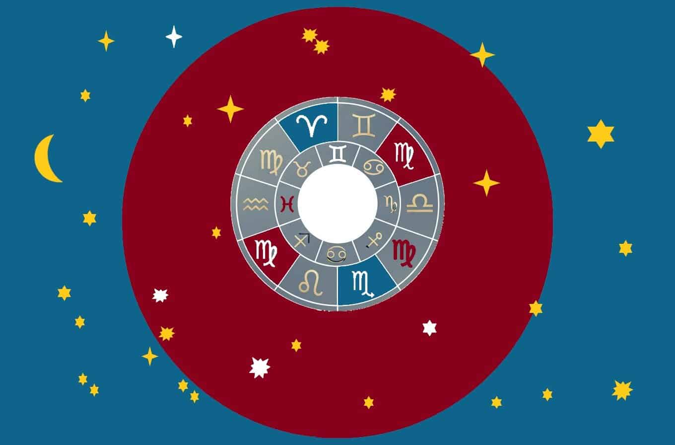 Horoscop 10–15 noiembrie 2025. Un puternic salt energetic și deschiderea unor portaluri astrale majore